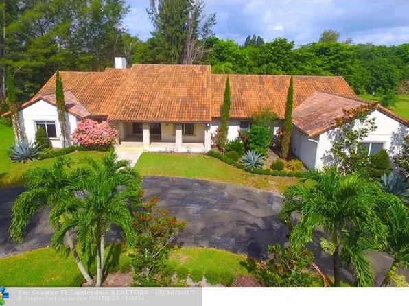 7077 NW 87th Ave, Parkland, FL 33067