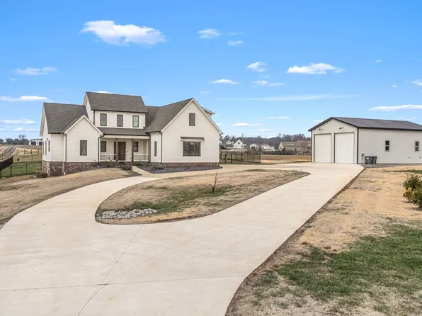 5296 Cross Plains Rd, White House, TN 37188