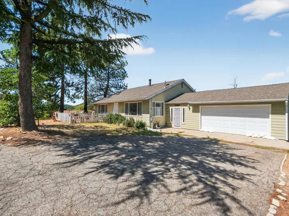 1048 Manzanita Dr, Julian, CA 92036