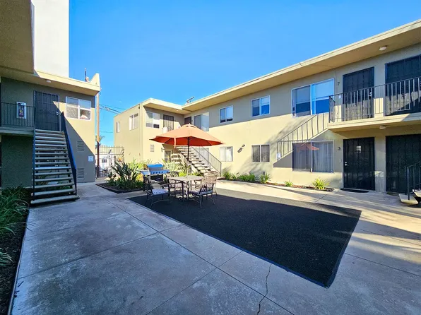 City Gardens, 3946 Idaho St APT 6, San Diego, CA 92104