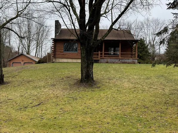 443 County Route 68, Saratoga Springs, NY 12866