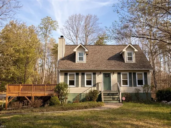 2501 White Fence Way, High Point, NC 27265