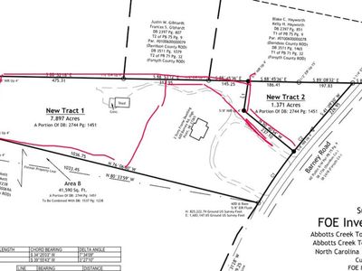 0 Barney Rd, High Point, NC, 27265
