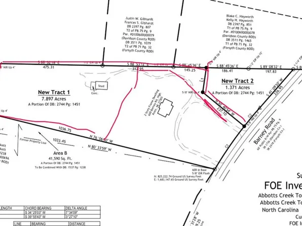 0 Barney Rd, High Point, NC 27265