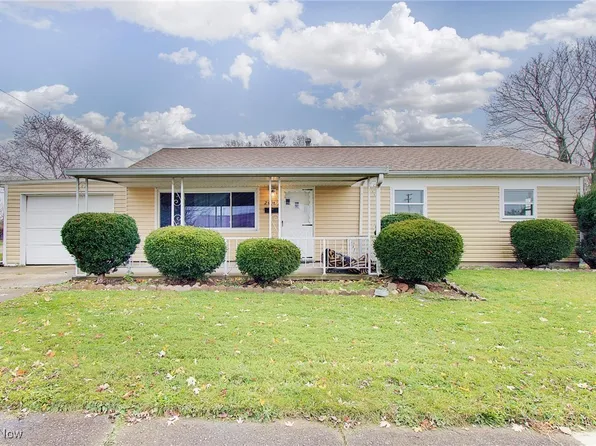 2404 Gridley Ave NE, Canton, OH 44705