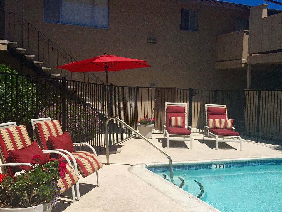 1st image of 906 Burbank Dr APT 12