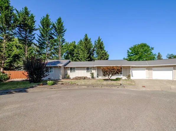 2250 Kalmia St, Sweet Home, OR 97386