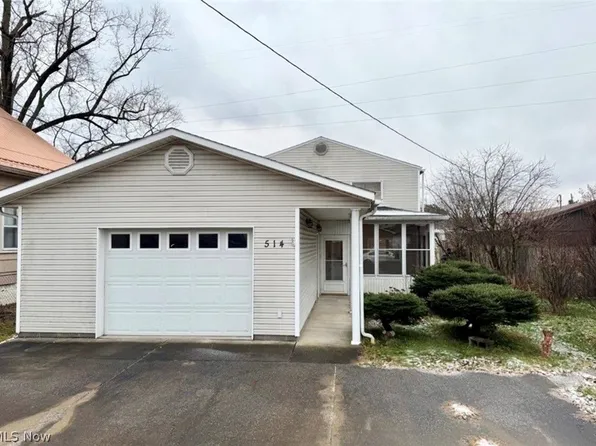 514 21st St, Vienna, WV 26105