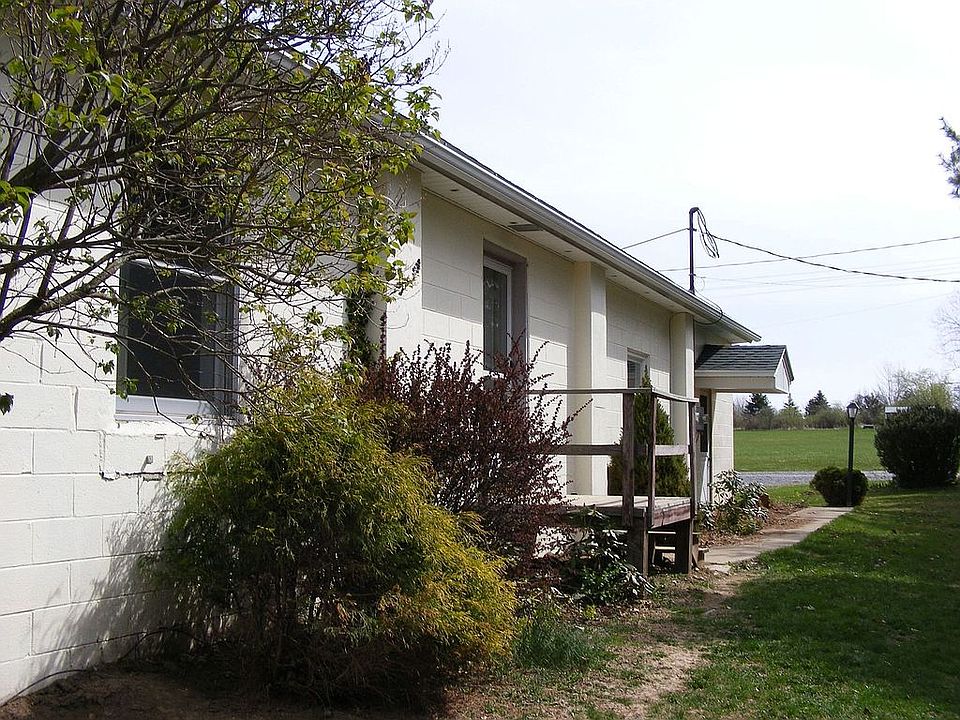 The Hangar - side