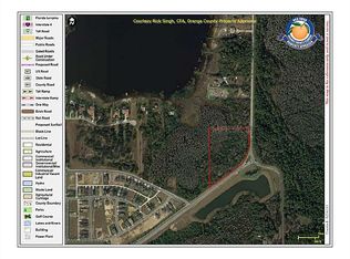 8052 Summerlake Park Blvd, Winter Garden, FL 34787