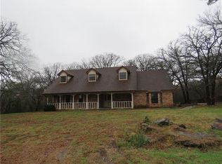 3436 County Road 204, Alvarado, TX 76009