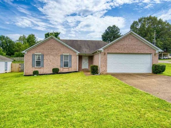 Jackson Tn Houses For Rent