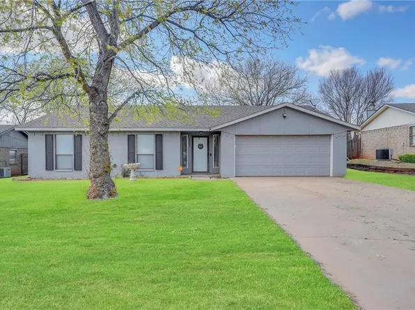 117 Coral Ave, Elk City, OK 73644