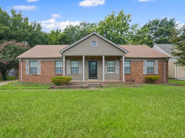3197 Covington Pike, Memphis, TN 38128