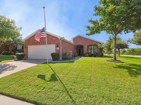 1921 Overwood Dr, Frisco, TX 75036