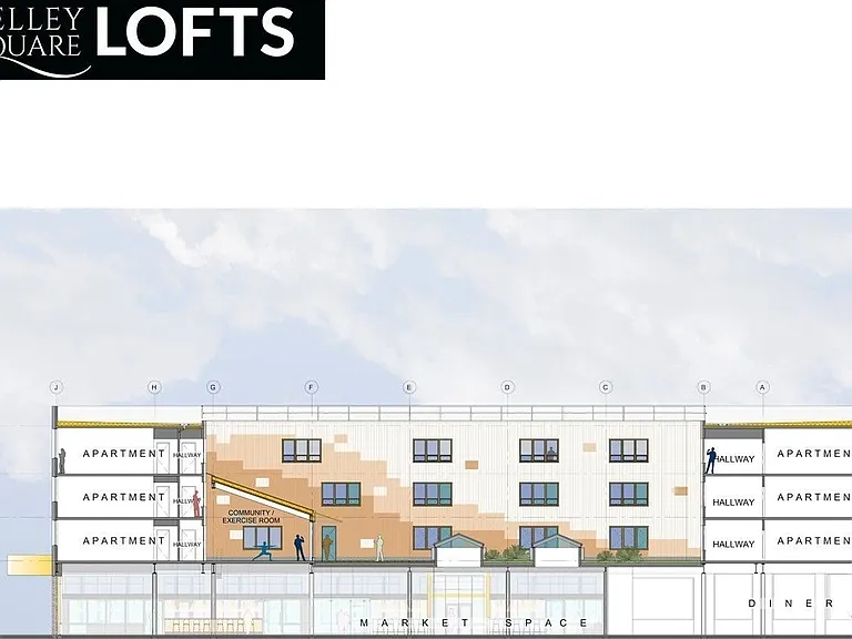 Kelley Square Lofts — Photo 18