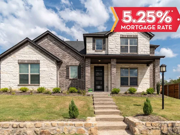 2037 Blue Moon Bay, Mesquite, TX 75181