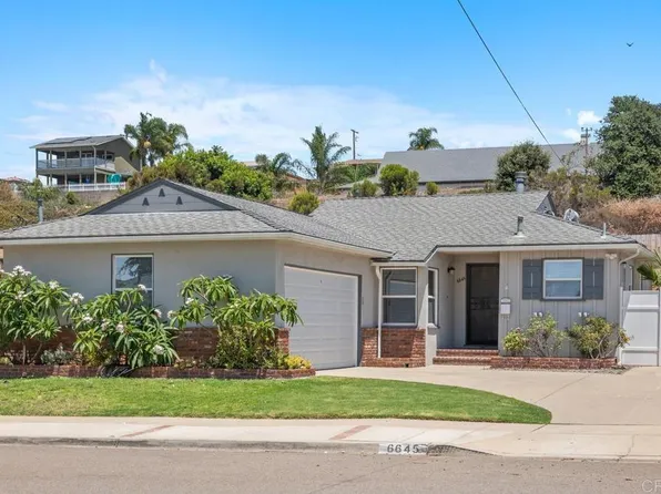 6645 Estrella Ave, San Diego, CA 92120
