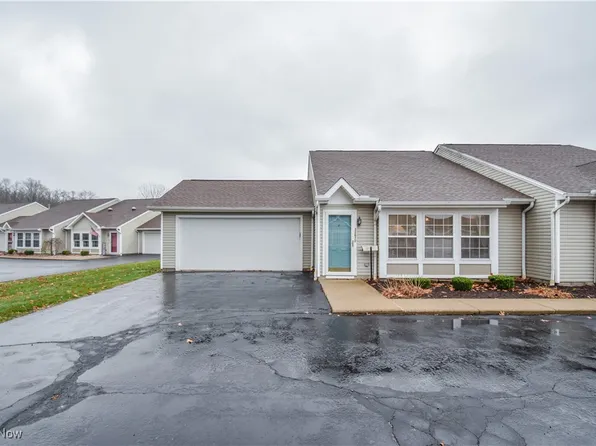 3267 Pheasant Run Unit D, Cortland, OH 44410