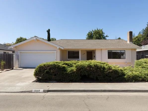 1137 Sunnyslope Drive, Santa Rosa, CA 95404