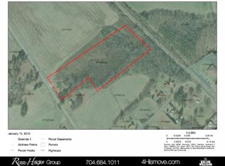 400 Gribble Rd, Indian Trail, NC 28079