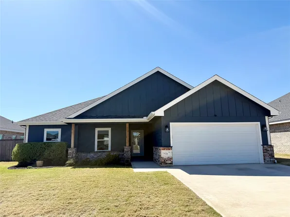 7526 Lake Ridge Pkwy, Abilene, TX 79602