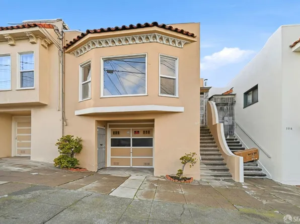 112 Ellington Ave, San Francisco, CA 94112
