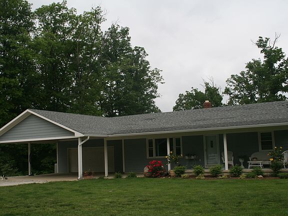 front view