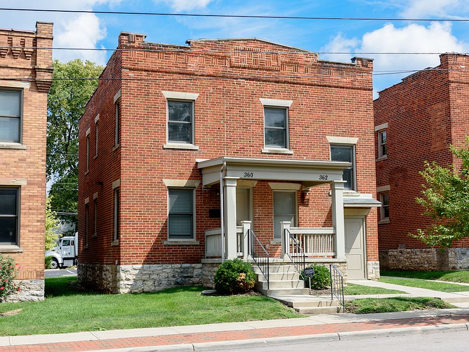 Grant Commons - 354 E 11th Ave Columbus OH | Zillow