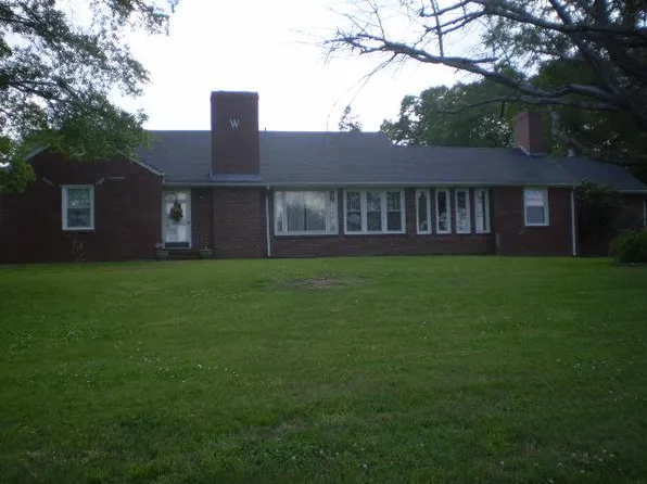 3236 Bill Tuck Hwy, South Boston, VA 24592