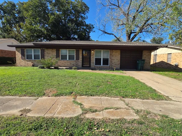 304 S Joyce St, Waco, TX 76705