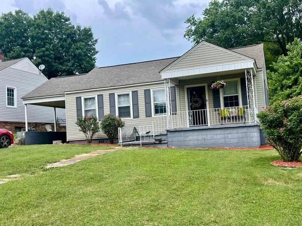 1608 E 32nd St, Sheffield, AL 35660