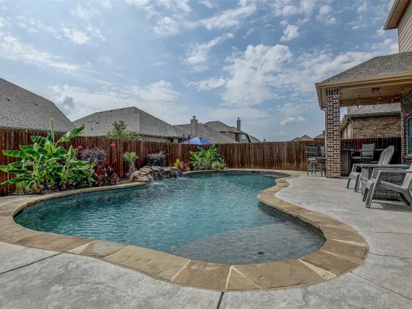 12852 Palancar Dr, Fort Worth, TX 76244