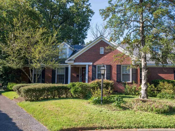 401 Goodland Cir, Memphis, TN 38111
