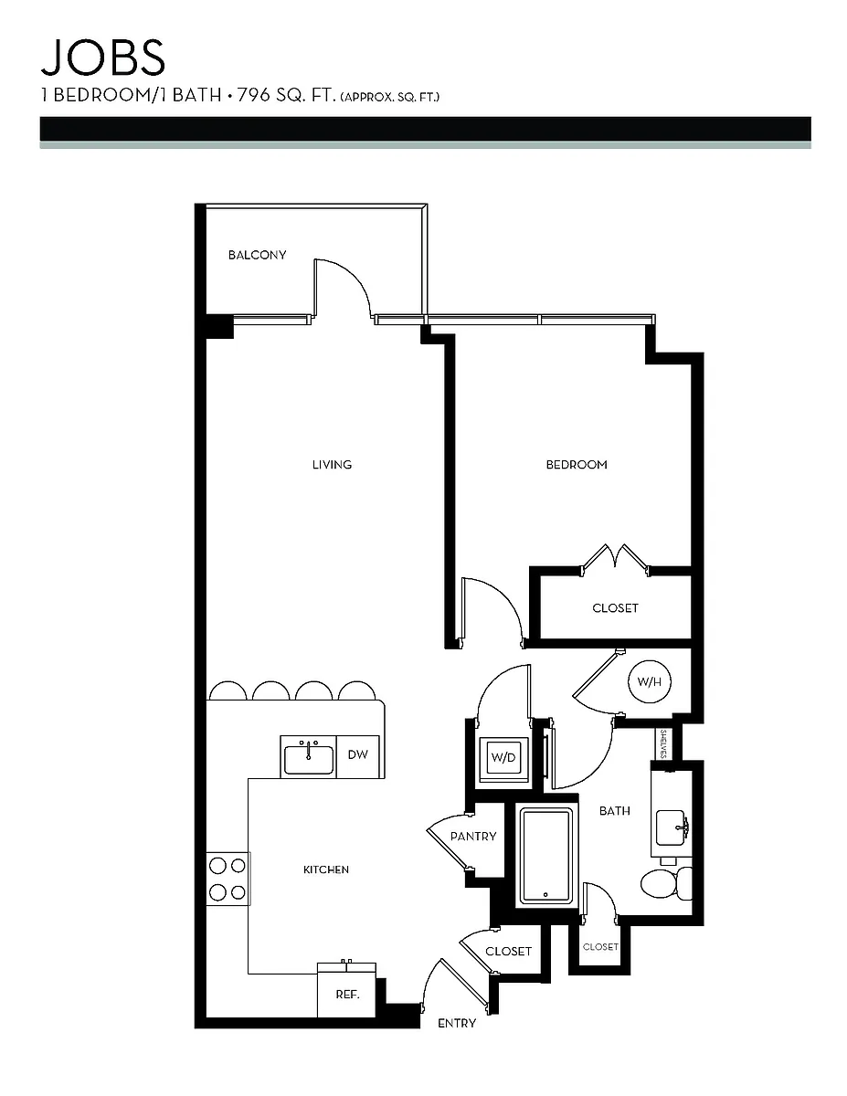 Floor plan Jobs