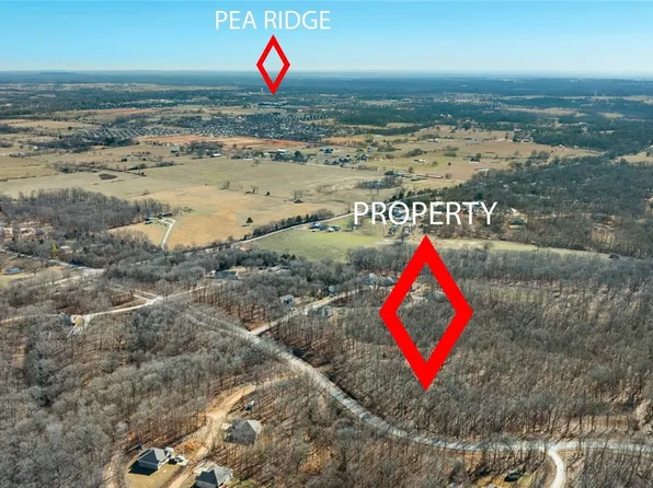 Lots 2&3 Croxton Ln #2 & 3, Bella Vista, AR 72714