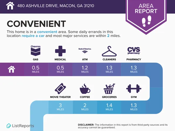 480 Ashville Dr, Macon, GA 31210