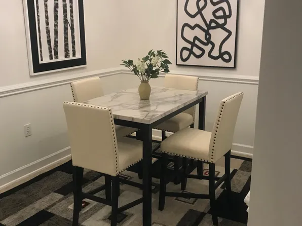 7102 W Friendly Ave Unit 307, Greensboro, NC 27410