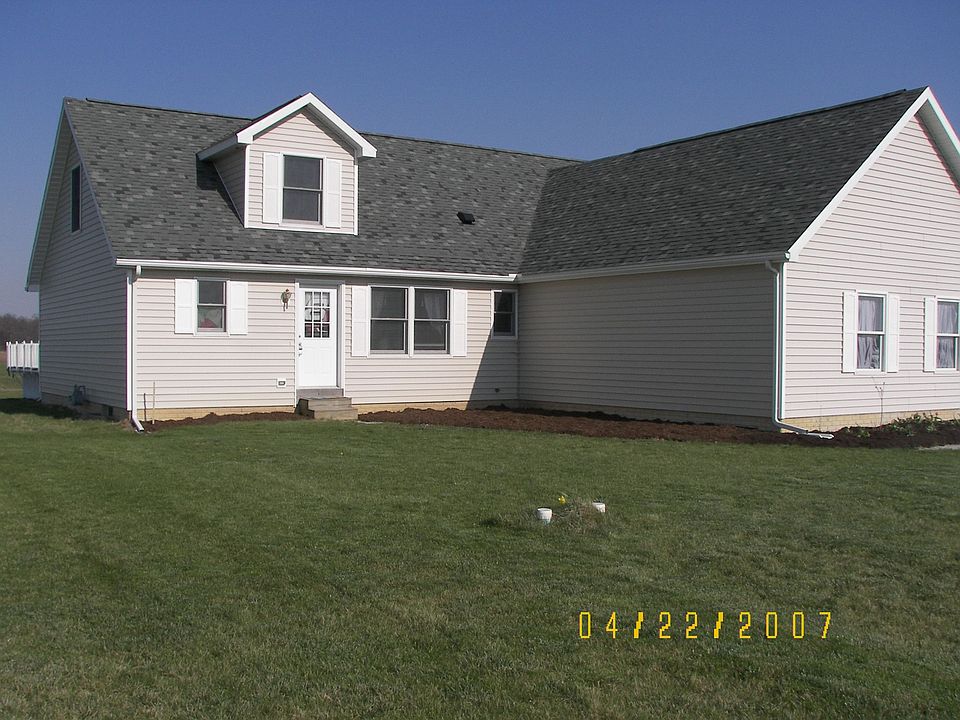 Well maintained and low maintenance!