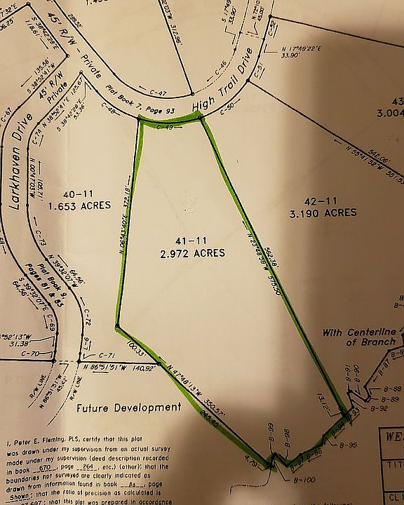 Plot map