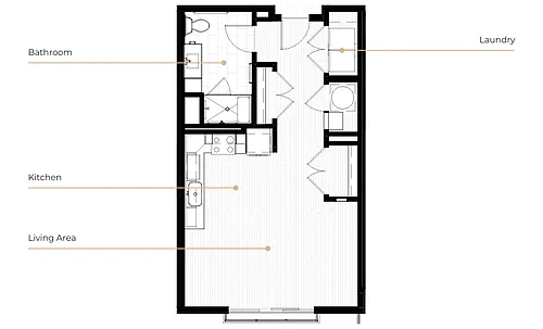Floor plan S2