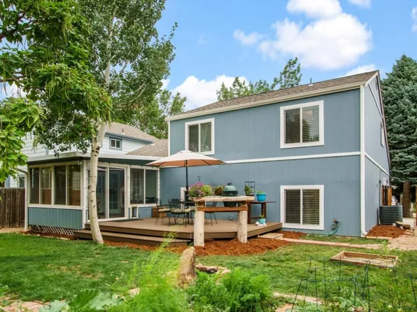 (undisclosed Address), Longmont, CO 80501