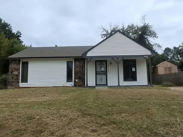 4408 Howardcrest Dr, Memphis, TN 38128