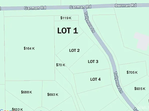 18181 Tullymore Ln #1, Leo, IN 46765