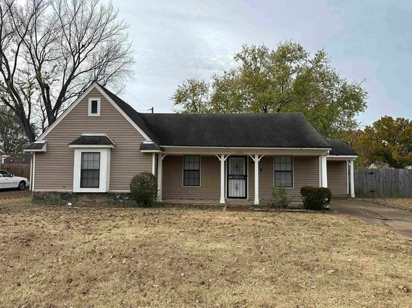 2595 Sunny Glade Cv, Memphis, TN 38133