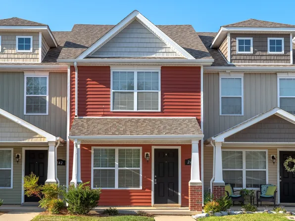 244 Alexander Blvd, Clarksville, TN 37040