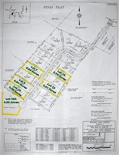 1st image of 0 Representative Dr Lot 9