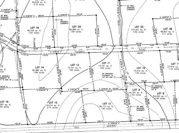 Lots 6, 9 Hasbro & Medway Road #12 & 18, Millinocket, ME 04462