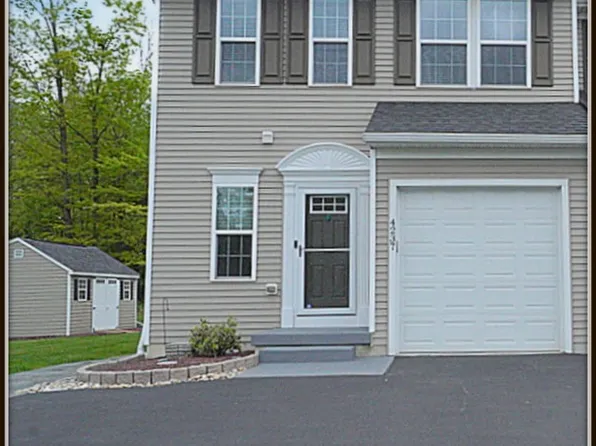 4237 Arthur Ct, Hamburg, NY 14075