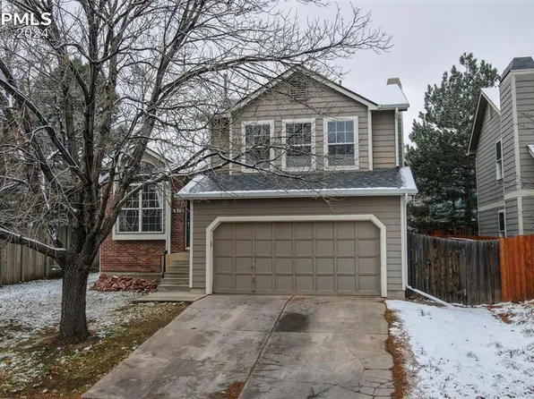 6910 Native Cir, Colorado Springs, CO 80919